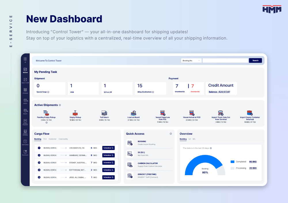 New Dashboard 이미지
