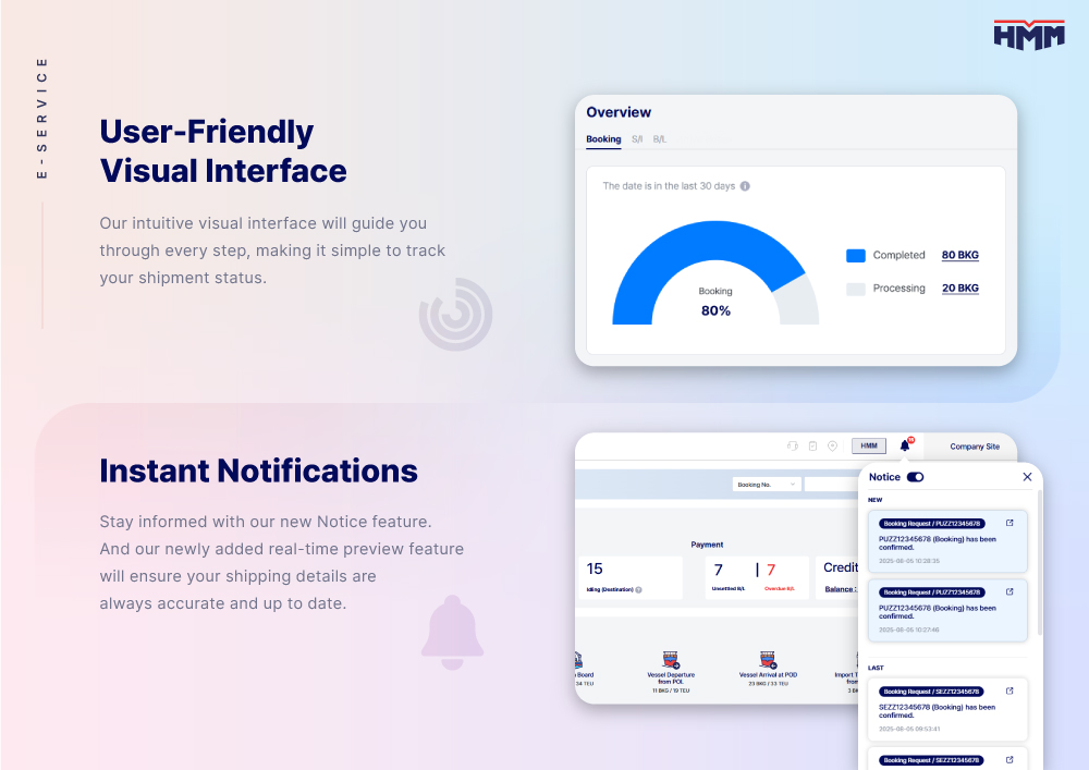 New Dashboard 이미지